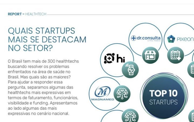 Distrito — Top 10 healthtechs